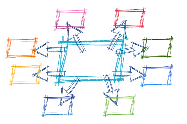 Das Bild symbolisiert das Netzwerk der Gesundheitsfördernden Hochschulen Bild mit vernetzten Rechtecken